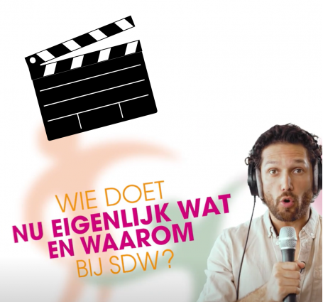 Maak kennis met team behandeling in 6 video's!